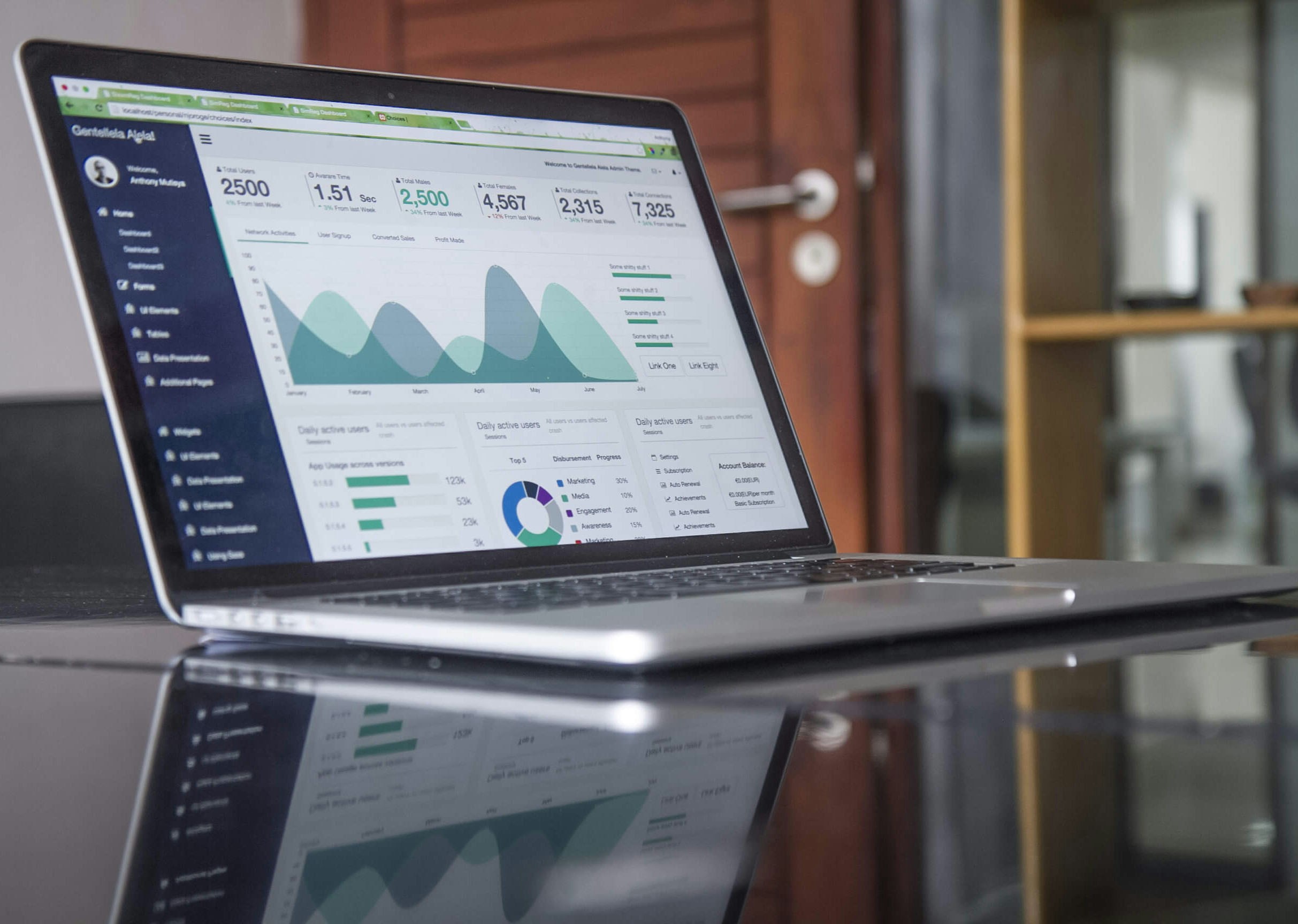 Accounting and Bookkeeping